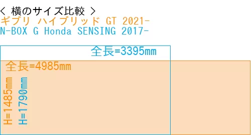 #ギブリ ハイブリッド GT 2021- + N-BOX G Honda SENSING 2017-